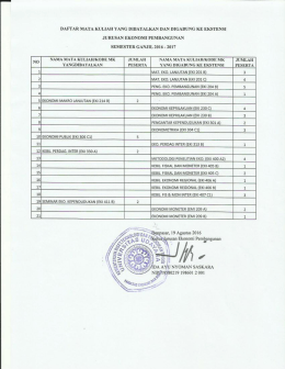 Mk yang batal/pindah S1 EP Reg. Smt Ganjil 2016