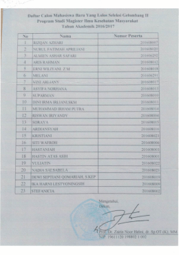 Magister Ilmu Kesehatan Masyarakat