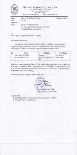 Hasil seleksi administratif Fit dan Proper Test Calon