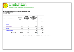 Rekap Data Kelompok Tani DIY per Agustus 2016