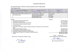 Perjanjian Kinerja Ditjen Penguatan RISBANG