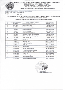 Pengumuman - Fakultas Kedokteran Gigi