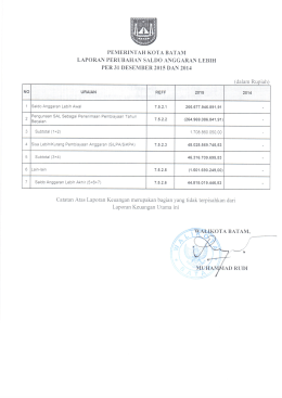 lpsal ta 2015 - SKPD Pemerintah Kota Batam