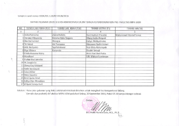 Page 1 Lampiran surat nomor 0004/J01.1.28/KP.00.08/2016