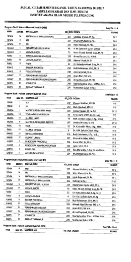 JADWAL KULIAH SEMESTER GANJIL 2016-2017