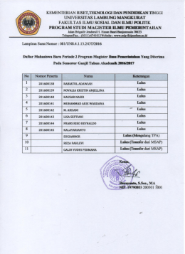 Magister Ilmu Pemerintahan - Pascasarjana