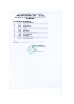 Silahkan Disini - (UMN) Al