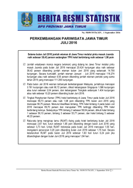 Unduh BRS Ini - BPS Provinsi Jawa Timur