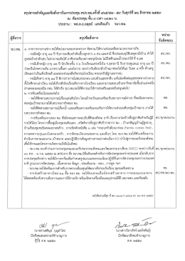 ครั้งที่ ๔๖๕/๕๗-๕๙ ณ วันศุกร์ที่ ๒๖ สิงหาคม ๒๕๕๙