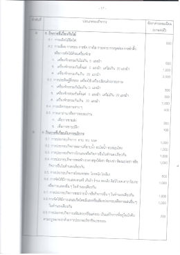 Page 1 ประเภทของกิจการ | อัตราค่าธรรมเนียม (บาทต่อปี) | = = = a-