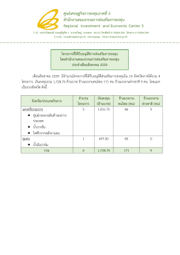 จ้างแรงงาน คนไทย - ศูนย์ เศรษฐกิจ การ ลงทุน ภาค ที่ 5