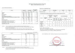 Page 1 บริษัท โตเกียวมารีนประกันภัย (ประเทศไทย) จำกัด (มหาชน