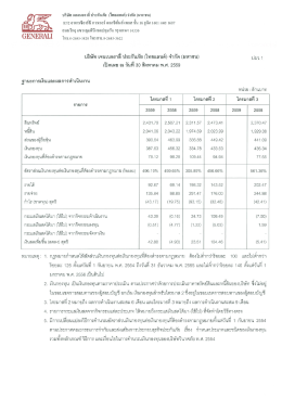 Page 1 = * * = 1 - -- M 4 • ** บริษัท เจนเนอราลี ประกันภัย (ไทยแลนด์