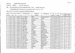 แจ้งความเรียกเก็บเงินสงเคราะห์ ประจำเดือน กันยายน 2559