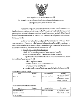 ประกาศกำหนดวัน เวลา สถานที่ และระเบียบ