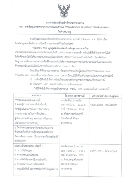 Page 1 ประกาศวิทยาลัยอาชีวศึกษามหาสารคาม = 2,