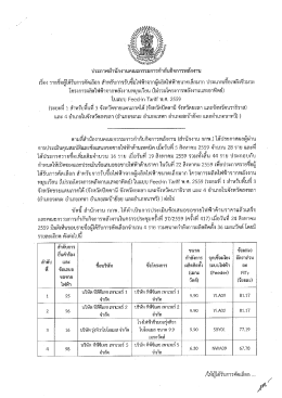 อ่านประกาศ