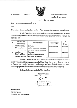 รายละเอียดเพิ่มเติม...คลิก