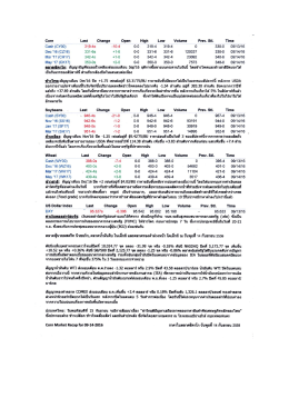 CBOT_Corn 09-14-2016 - thaimaizeandproduce.org สมาคมพ่อค้า