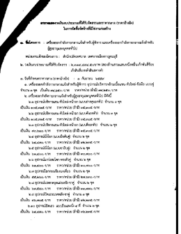 ตารางแสดงวงเงินที่ได้รับจัดสรรฯ