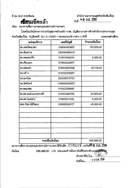 รายละเอียดการโอนเงิน แรงงานต่างด้าว 8 กค 59