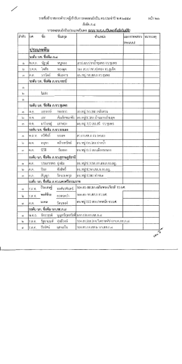 Page 1 Page 2 Page 3 Page 4 Page 5 Page 6 Page 7 Page 8 รายชื่อ