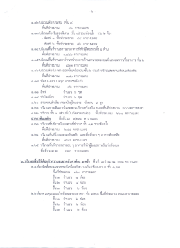 Page 1 ๑.๑๒ บริเวณห้องประชุม (ชั้น ๓) พื้นที่ประมาณ ๙๖ ตารางเมตร ๑.๑๓