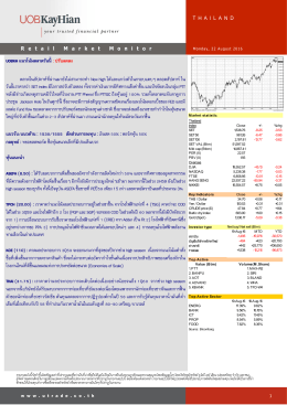 UOBKH แนวโน้มตลาดวันนี้ : ปรับลดลง ตลาดในสัปดาห์ท