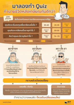 Page 1 ทำนายชื่อตKลังเกษียณกันดีกว่า | | คาณ"*_ ข้อใดตรงกับแผนการ