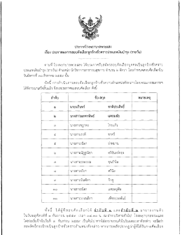 ประกาศผลการสอบนักวิชาการสาธารณสุข