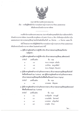 ความสามารถ ทักษะ (กนย.)