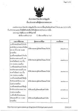 12 รายการ - มหาวิทยาลัยราชภัฏภูเก็ต