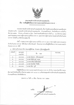 Page 1 ประกาศองค์การบริหารส่วนตำบลแม่สลองใน เรือง รายชื่อผู้มีสิทธิ์สอบ
