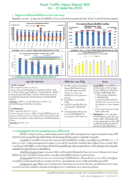 Road Traffic Injury Report #23 (16 – 22 พฤษภาคม 2559)