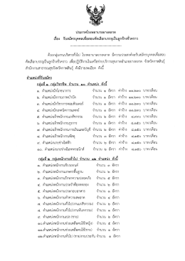 ดาวน์โหลดเอกสาร - โรงพยาบาลยางตลาด