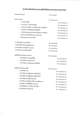 ดาวน์โหลดเอกสารที่นี่!