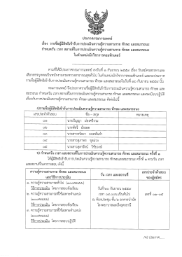 ทักษะ และสมรรถนะฯ ตำแหน่งนักวิชาการคอมพิวเตอร์