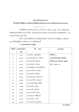 เรื่อง - สำนักงบประมาณ