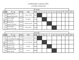 1 A(1) - Jayathip Badminton