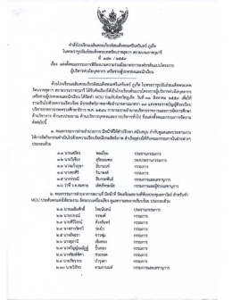 น คลิ๊ก - ภูเก็ต