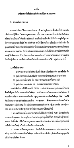 จากการดาเนนการวจยระยะเวลาประมาณ 1 ป พบวารูปเเ