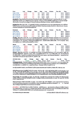 CBOT_Corn 08-30-2016 - thaimaizeandproduce.org สมาคมพ่อค้า