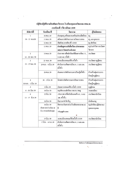 Page 1 ปฏิทินปฏิบัติงานฝ่ายพัฒนาวิชาการ โรงเรียนขุนตาลวิทยาคม สพม