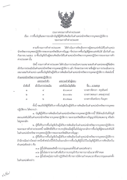 Page 1 ประกาศกรมการค้าต่างประเทศ เรื่อง การขืนบัญชีและการยกเลิกบัญชี