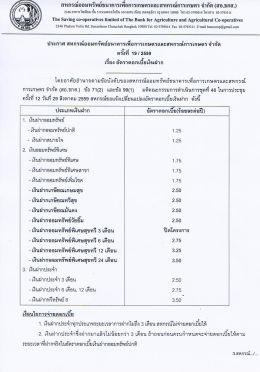 5. ประกาศ สอ.ธกส. ครั้งที่ 19/2559 เรื่อง อัตราดอกเบี้ยเงินฝาก (2016-08-29)