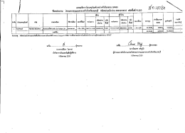392. โอนครุภัณฑ์ระหว่างกันในระบบ gfmis
