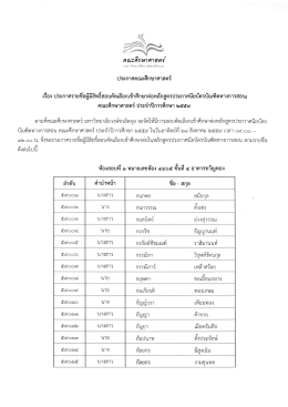 ประจำปีการศึกษา 2559 - คณะศึกษาศาสตร์ มหาวิทยาลัยวงษ์ชวลิตกุล