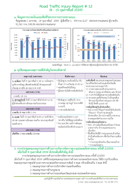 Road Traffic Injury Report # 12 (8