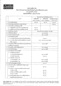 ประกาศฉบับที่ 003/2559