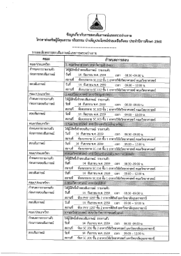 คณะ วิทยาศาสตร์ - มหาวิทยาลัยอุบลราชธานี